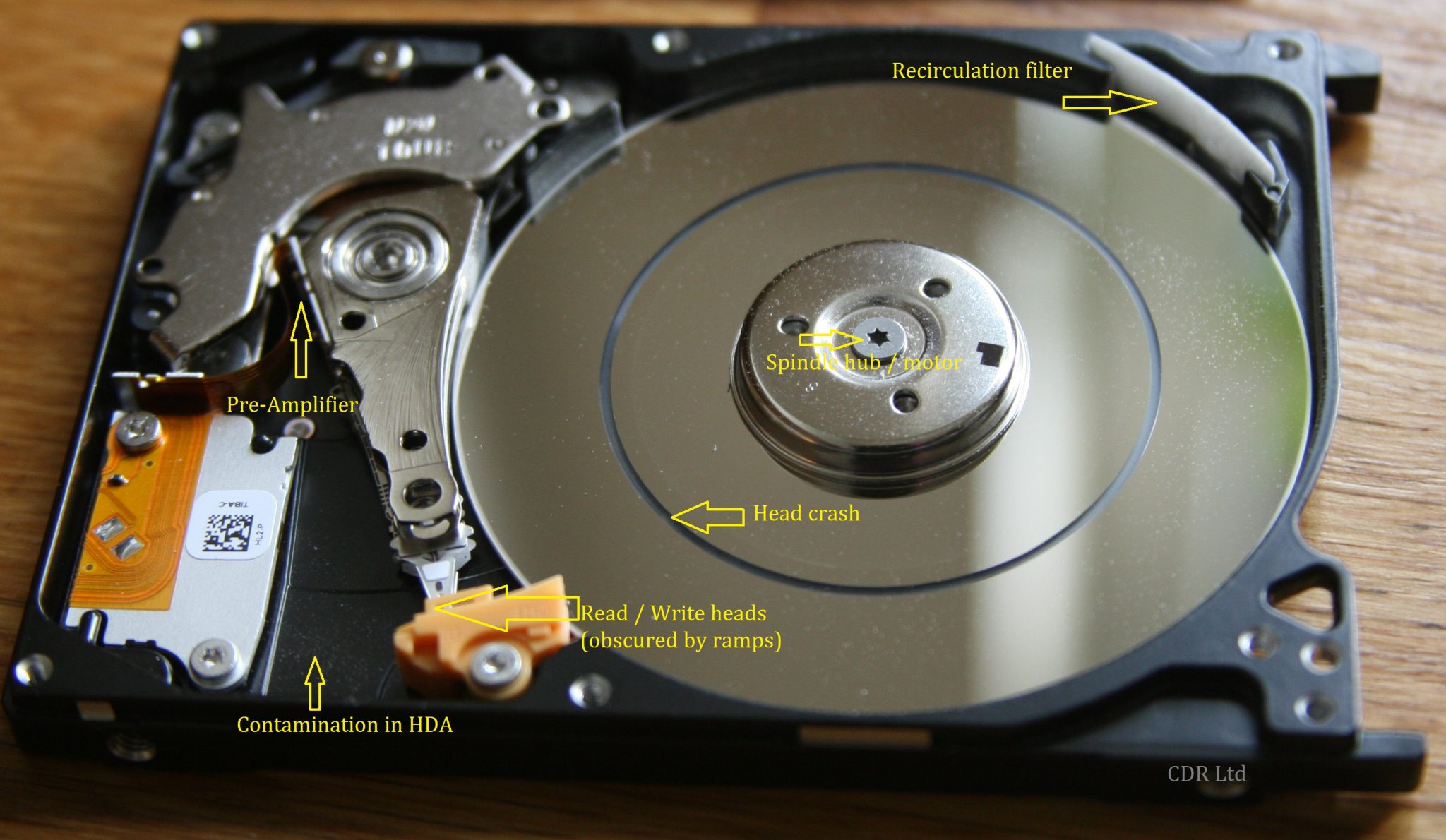 inside hard disk